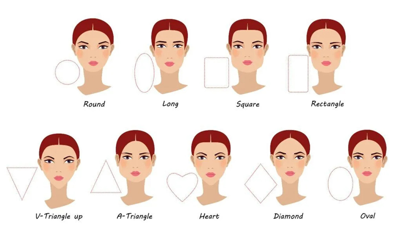 How To Know What Haircut Suits You: 9 Face Shapes (Female)
