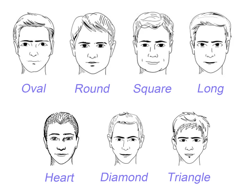 How To Know What Haircut to Get Male: 7 Face Shapes